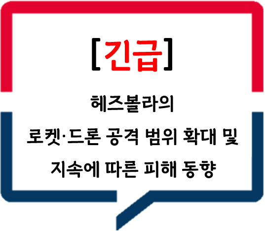 [팔레스타인] 헤즈볼라의 로켓·드론 공격 범위 확대 및 지속에 따른 피해 동향